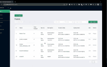 a screenshot of a web page showing a list of projects and their creation dates