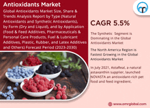 an advertisement for the antioxidants market shows a variety of berries