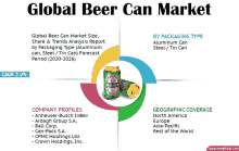 a poster showing the global beer can market size