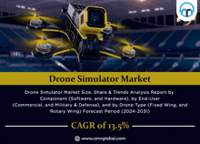 an advertisement for drone simulator market shows a drone with a camera on it