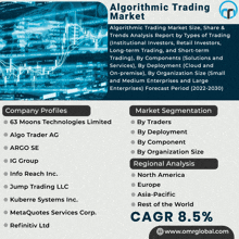 a poster for the algorithmic trading market shows the company profiles and market segmentation by traders