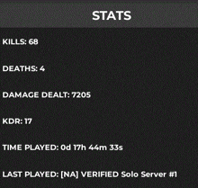 a screenshot of a game 's stats including kills , deaths