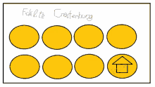 a drawing of eight yellow circles with the word graetenburg written on the top