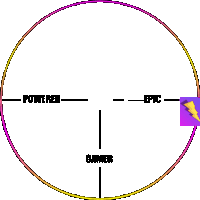 a circle with the words " powered " " epic " and " gamer " on it