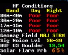 a black screen displays a list of hf conditions