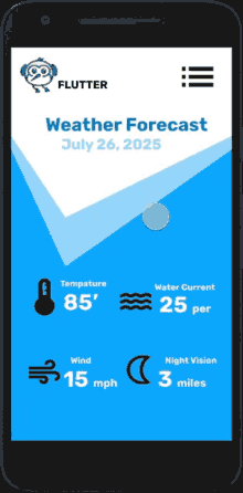 a phone screen shows the weather forecast for july 26