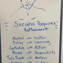 a white board has the words success requires replacement written on it