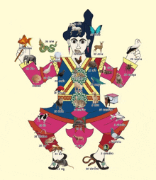 a drawing of a man with animals on his arms and a butterfly on top