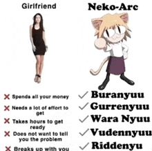 a picture of a girlfriend and neko arc