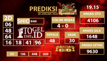 a poster for prediksi shows a score of 0-0