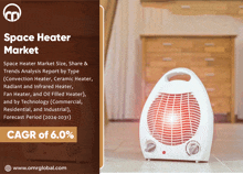 an advertisement for a space heater market shows a fan on the floor