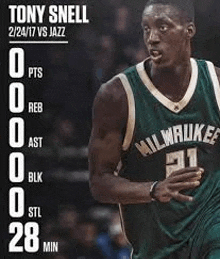 tony snell is a basketball player for the milwaukee bucks and is playing basketball .