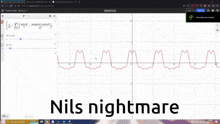 a computer screen shows a graph and the words " nils nightmare "