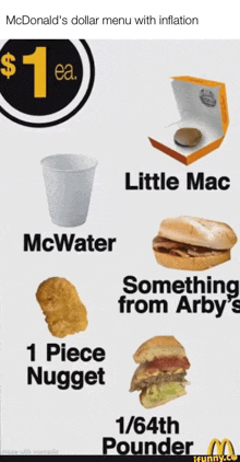 a mcdonald 's dollar menu with inflation includes a 1 piece nugget