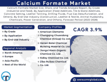 calcium formate market size share and trends analysis report by grade industrial and feed by application feed additives tile & stone additives