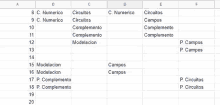 a spreadsheet with a list of numbers and fields in spanish