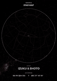 a star map for izuku and shoto is displayed