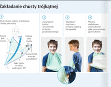 a diagram showing how to put a bandage on a person