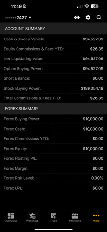 a screenshot of a phone screen showing the account summary and forex summary