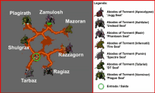 a map showing the locations of various abodes of torment including razzagorn