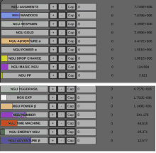 a computer screen shows a list of keys including ngu augments ngu wandoos and ngu respawn