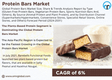 an advertisement for a protein bars market with a picture of a bar