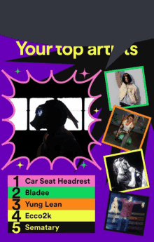 a poster that says your top art s on it