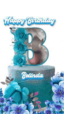 a happy birthday card for belinda with a blue cake