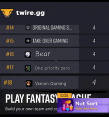 a screenshot of a website called twire.gg showing the top players