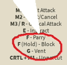 a piece of paper with a red circle around the word f-parry