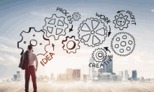 a man stands in front of a city with gears drawn on the sky that say process idea and work