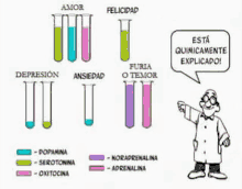 a cartoon of a scientist pointing at test tubes with different colored liquids and a speech bubble .