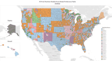 a map of the united states showing the first position models from model preference table