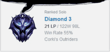 a picture of a diamond 3 ranked solo