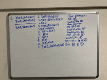 a white board has a list of mathematical equations including simplification