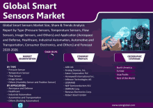 a purple poster titled global smart sensors market with a person holding a device