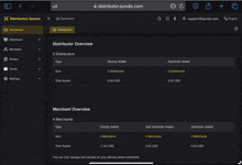 a screenshot of the distribution system showing a merchant overview