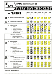 a checklist for nerwin martinez includes tasks and remarks