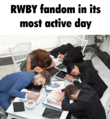 a group of people laying around a table with the words rwby fandom in its most active day