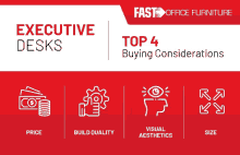 a fast office furniture executive desks top 4 buying considerations poster