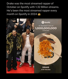 drake was the most streamed rapper in october on spotify with 1.32 billion streams