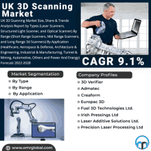 an advertisement for uk 3d scanning market with a man using a laptop