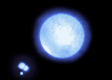 a blue star with a white center is surrounded by two smaller stars