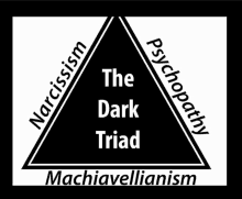 a black and white triangle with the words narcissism psychopathy and machinavellianism