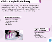 a brochure about the global hospitality industry