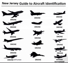 a new jersey guide to aircraft identification with silhouettes of different types of planes