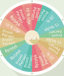 a colorful wheel with the word spin in the middle