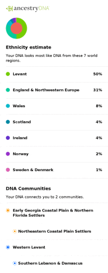 a screenshot of an ancestry dna ethnicity estimate page