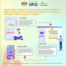 a poster explaining how to register for the jaringan prihatin program