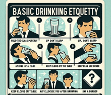 a basic drinking etiquette poster shows how to drink from a glass